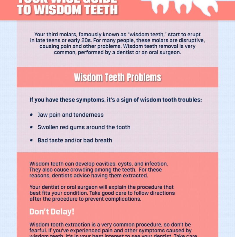 blog - Cheadle Hulme Dental